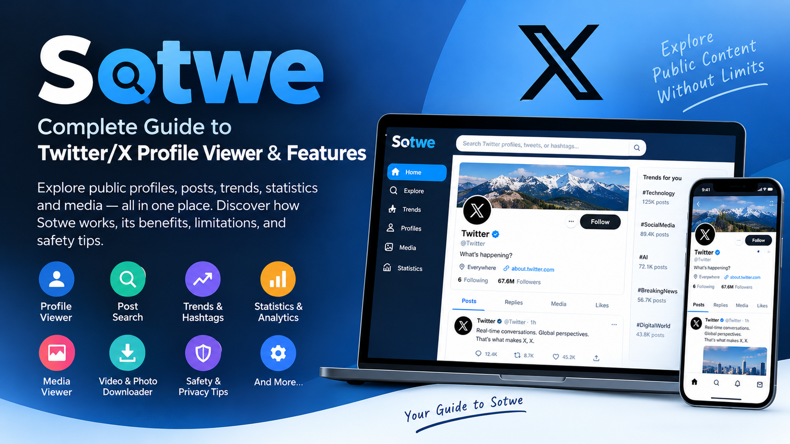 Sotwe