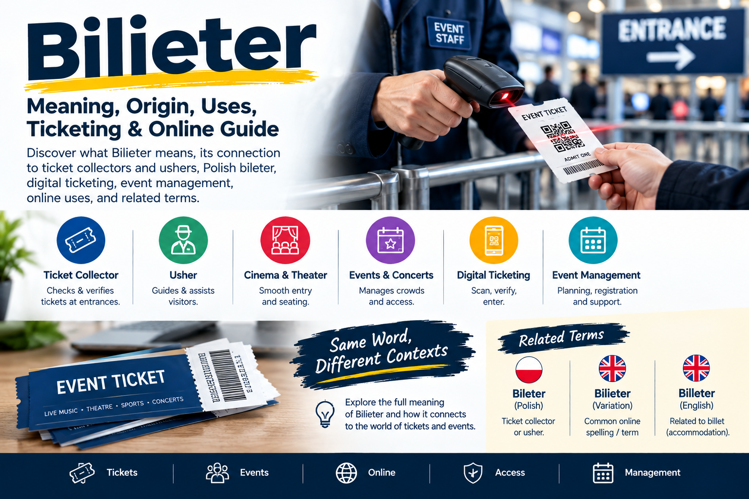 bilieter