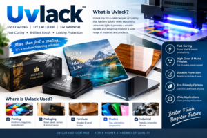 Uvlack: Meaning, Uses, Benefits, UV Coating & Complete Guide
